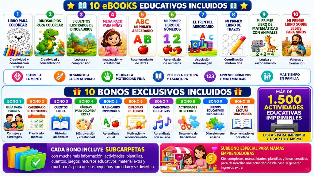 imagen poara word press